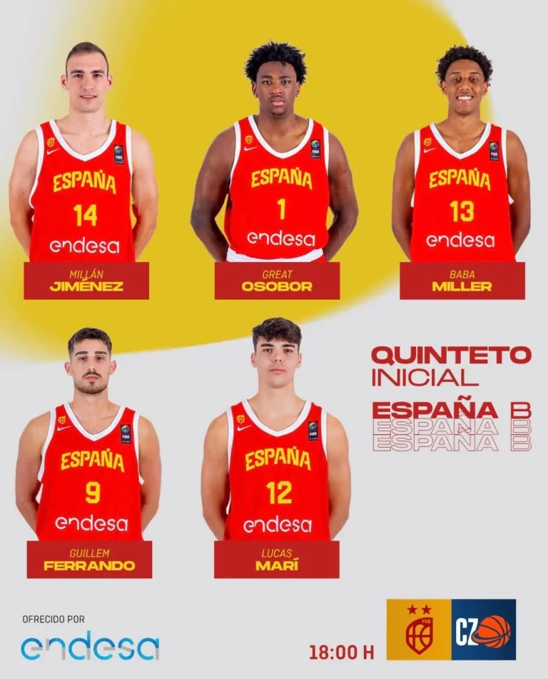 Lee más sobre el artículo La España B de Millán Jiménez se impone a Chequia
